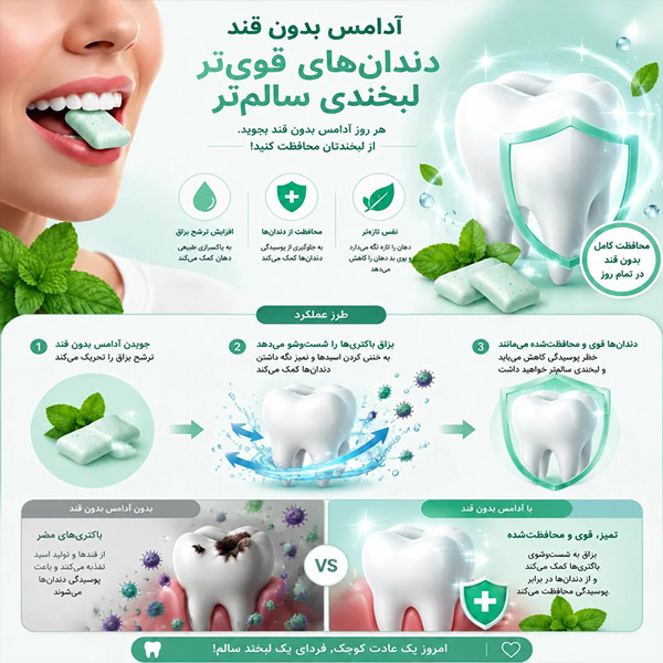 آدامس بدون قند چیست